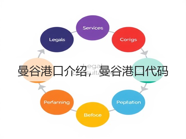 曼谷港口介绍，曼谷港口代码(图2)
