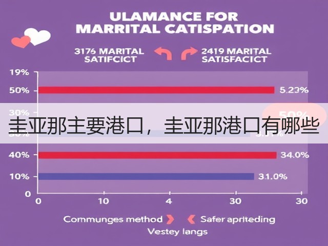 圭亚那主要港口,圭亚那港口有哪些(图1) 圭亚那主要港口,圭亚那港口有哪些(图1)