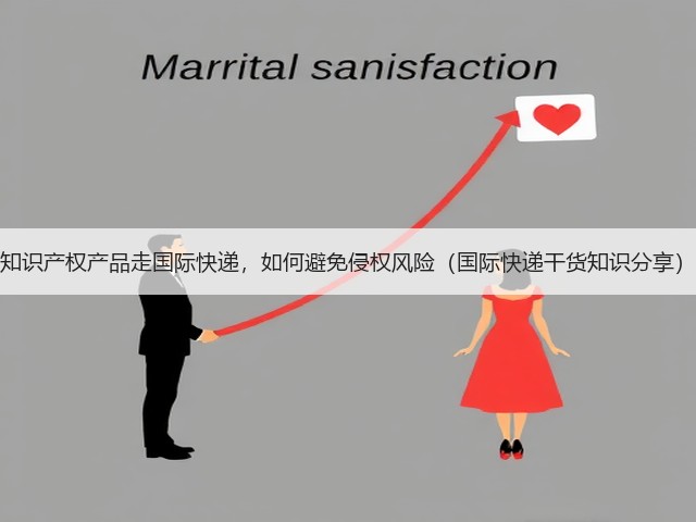 知识产权产品走国际快递,如何避免侵权风险(国际快递干货知识分享)(图1) 知识产权产品走国际快递,如何避免侵权风险(国际快递干货知识分享)(图1)