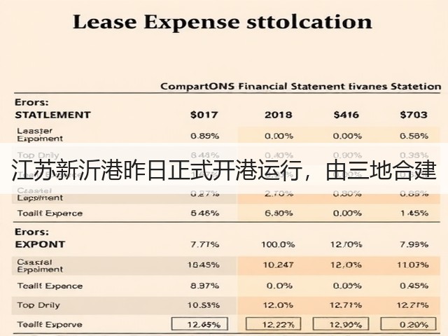 江苏新沂港昨日正式开港运行，由三地合建(图1)