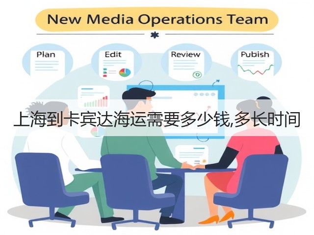 上海到卡宾达海运需要多少钱,多长时间(图3) 上海到卡宾达海运需要多少钱,多长时间(图3)