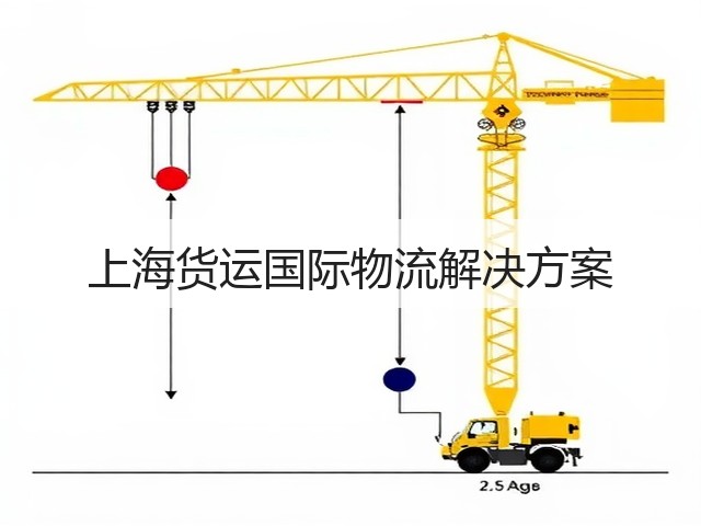 上海货运国际物流解决方案(图1)