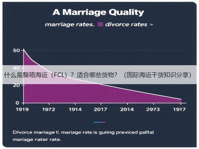 什么是整箱海运(FCL)?适合哪些货物?(国际海运干货知识分享)(图2) 什么是整箱海运(FCL)?适合哪些货物?(国际海运干货知识分享)(图2)