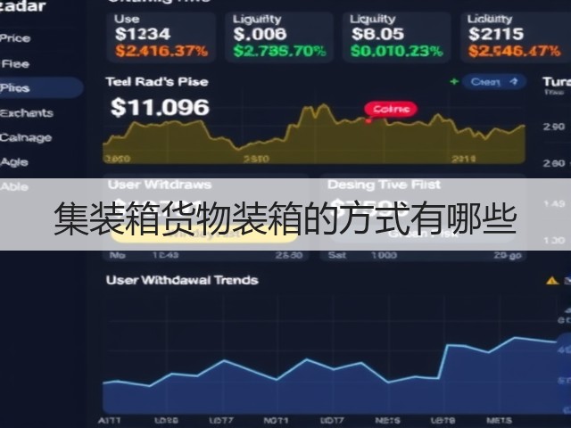 集装箱货物装箱的方式有哪些(图2) 集装箱货物装箱的方式有哪些(图2)