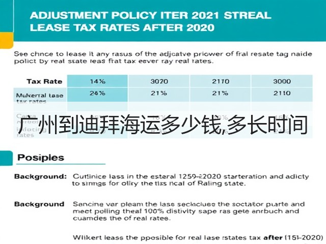 广州到迪拜海运多少钱,多长时间(图3) 广州到迪拜海运多少钱,多长时间(图3)