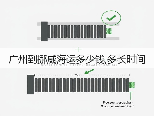 广州到挪威海运多少钱,多长时间(图3)