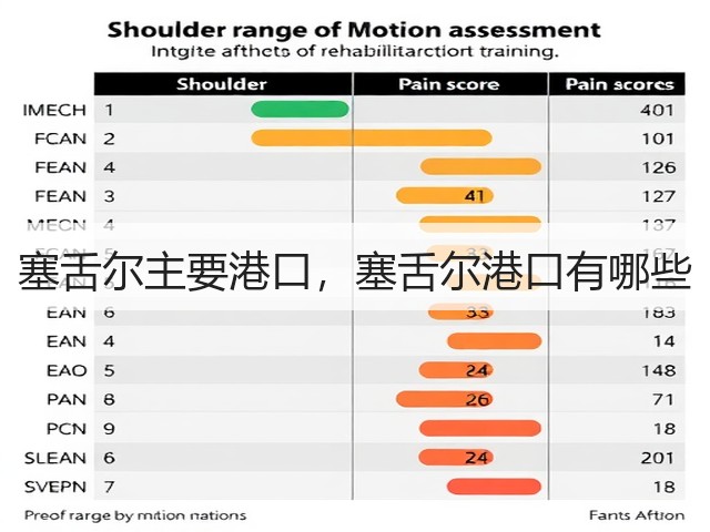 塞舌尔主要港口,塞舌尔港口有哪些(图3) 塞舌尔主要港口,塞舌尔港口有哪些(图3)