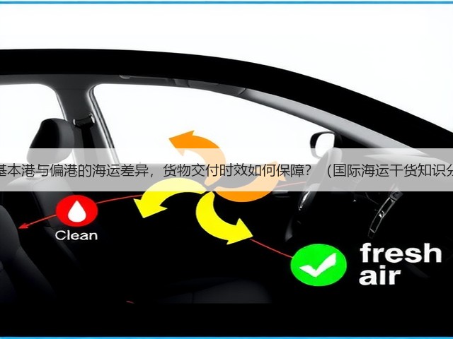 欧洲基本港与偏港的海运差异,货物交付时效如何保障?(国际海运干货知识分享)(图2) 欧洲基本港与偏港的海运差异,货物交付时效如何保障?(国际海运干货知识分享)(图2)