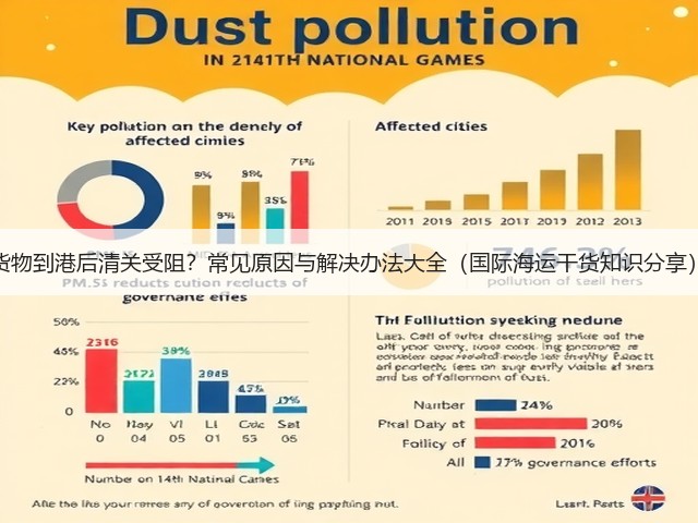 货物到港后清关受阻?常见原因与解决办法大全(国际海运干货知识分享)(图3) 货物到港后清关受阻?常见原因与解决办法大全(国际海运干货知识分享)(图3)