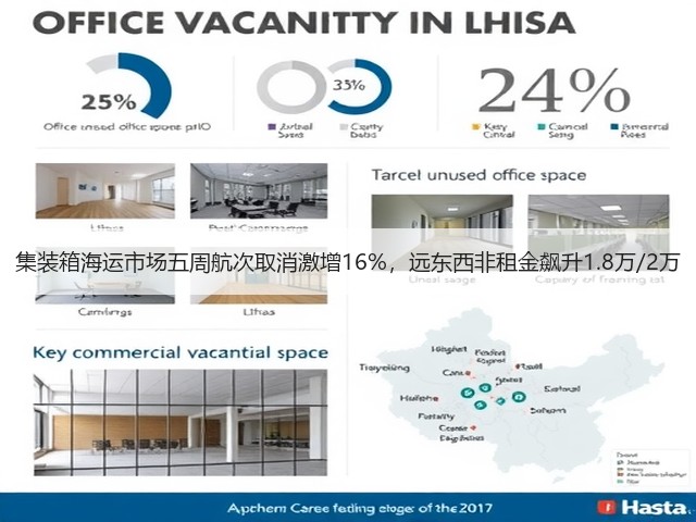 集装箱海运市场五周航次取消激增16%,远东西非租金飙升1.8万/2万(图3) 集装箱海运市场五周航次取消激增16%,远东西非租金飙升1.8万/2万(图3)
