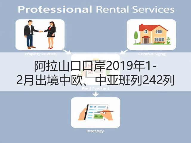阿拉山口口岸2019年1-2月出境中欧、中亚班列242列(图1) 阿拉山口口岸2019年1-2月出境中欧、中亚班列242列(图1)