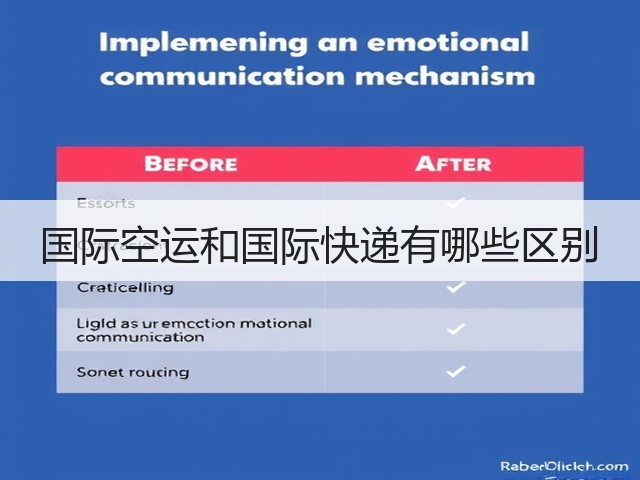 国际空运和国际快递有哪些区别(图1) 国际空运和国际快递有哪些区别(图1)