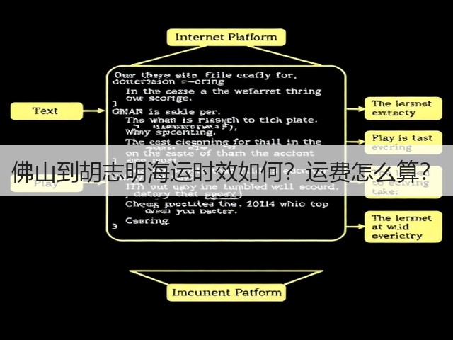 佛山到胡志明海运时效如何？运费怎么算？(图3)