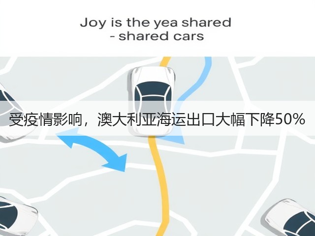 受疫情影响，澳大利亚海运出口大幅下降50%(图3)