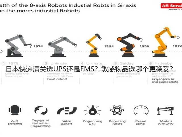日本快递清关选UPS还是EMS？敏感物品选哪个更稳妥？(图3)