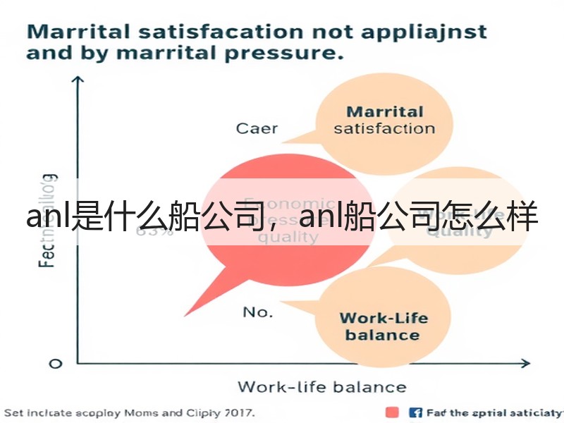 anl是什么船公司,anl船公司怎么样 anl是什么船公司,anl船公司怎么样