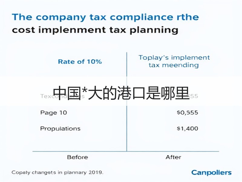 中国*大的港口是哪里