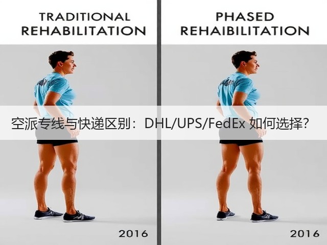 空派专线与快递区别:DHL/UPS/FedEx 如何选择?(图1) 空派专线与快递区别:DHL/UPS/FedEx 如何选择?(图1)