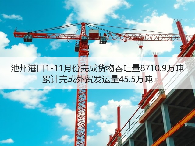 池州港口1-11月份完成货物吞吐量8710.9万吨 累计完成外贸发运量45.5万吨(图1)