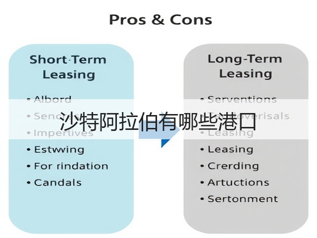 沙特阿拉伯有哪些港口(图2) 沙特阿拉伯有哪些港口(图2)