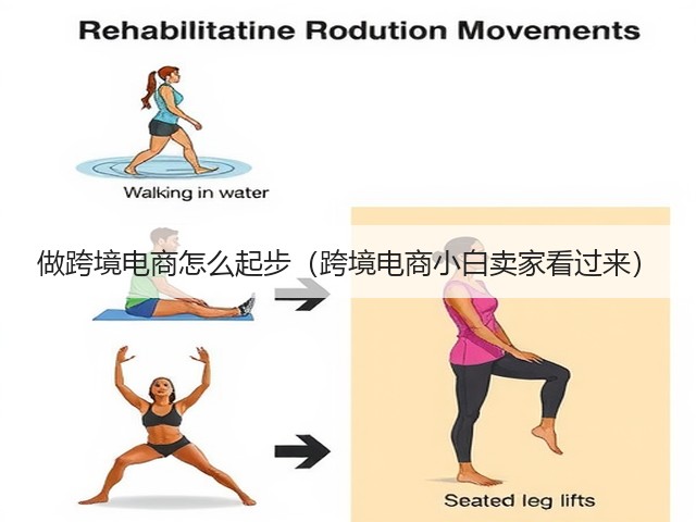 做跨境电商怎么起步(跨境电商小白卖家看过来)(图1) 做跨境电商怎么起步(跨境电商小白卖家看过来)(图1)