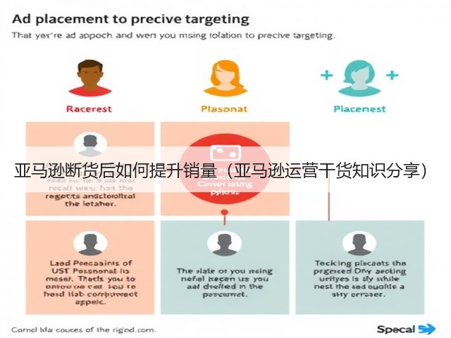 亚马逊断货后如何提升销量（亚马逊运营干货知识分享）(图1)