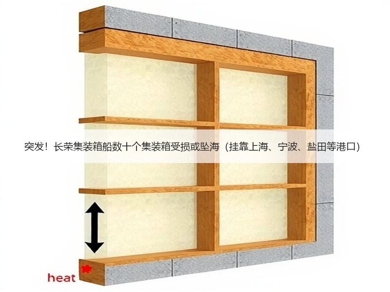 突发！长荣集装箱船数十个集装箱受损或坠海（挂靠上海、宁波、盐田等港口）