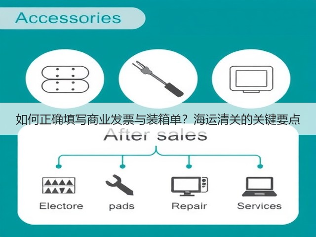 如何正确填写商业发票与装箱单?海运清关的关键要点(图2) 如何正确填写商业发票与装箱单?海运清关的关键要点(图2)