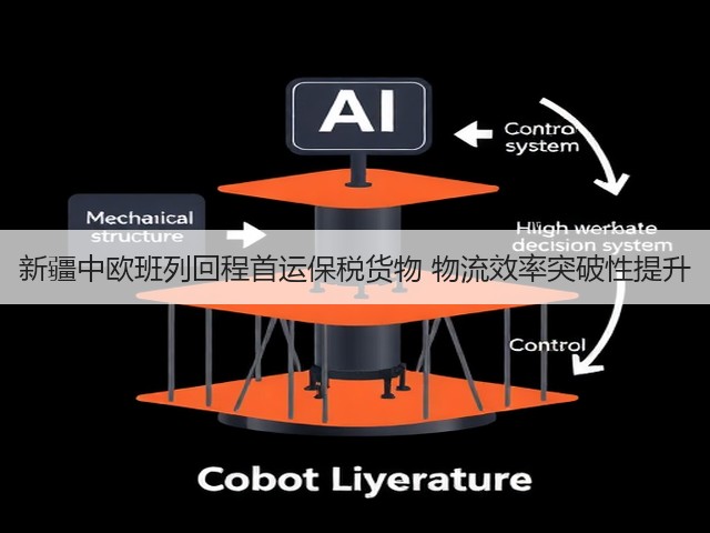 新疆中欧班列回程首运保税货物 物流效率突破性提升(图3)
