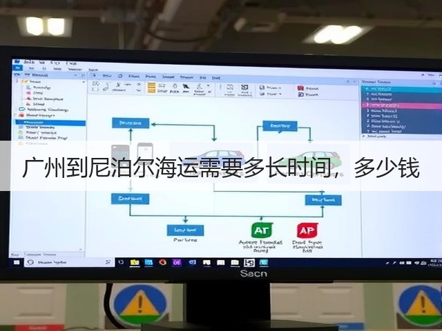 广州到尼泊尔海运需要多长时间，多少钱(图2)