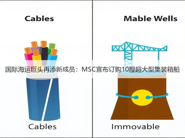 国际海运巨头再添新成员:MSC宣布订购10艘超大型集装箱船(图1) 国际海运巨头再添新成员:MSC宣布订购10艘超大型集装箱船(图1)