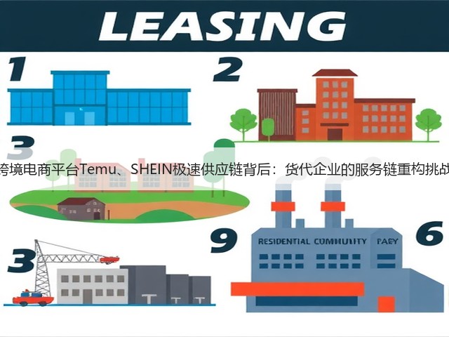 跨境电商平台Temu、SHEIN极速供应链背后:货代企业的服务链重构挑战(图1) 跨境电商平台Temu、SHEIN极速供应链背后:货代企业的服务链重构挑战(图1)