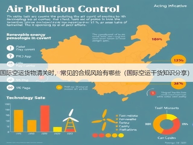 国际空运货物清关时,常见的合规风险有哪些(国际空运干货知识分享)(图1) 国际空运货物清关时,常见的合规风险有哪些(国际空运干货知识分享)(图1)