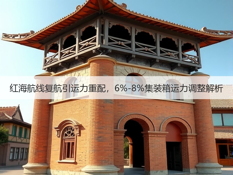 红海航线复航引运力重配,6%-8%集装箱运力调整解析 红海航线复航引运力重配,6%-8%集装箱运力调整解析