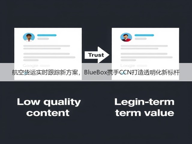 航空货运实时跟踪新方案,BlueBox携手CCN打造透明化新标杆(图3) 航空货运实时跟踪新方案,BlueBox携手CCN打造透明化新标杆(图3)