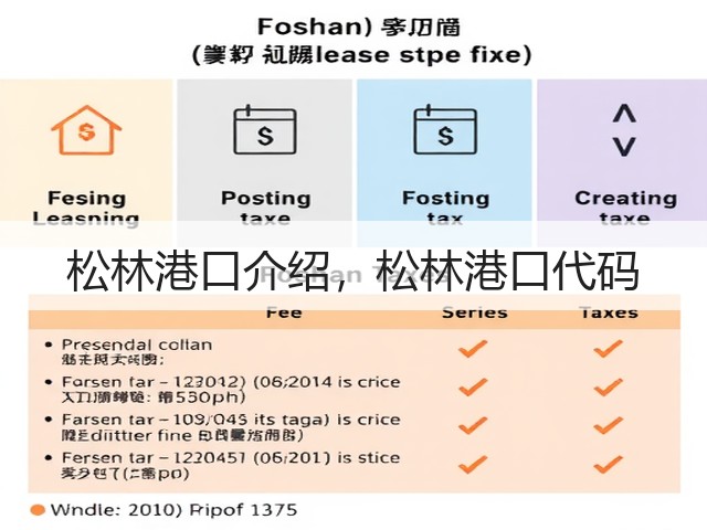 松林港口介绍,松林港口代码(图2) 松林港口介绍,松林港口代码(图2)