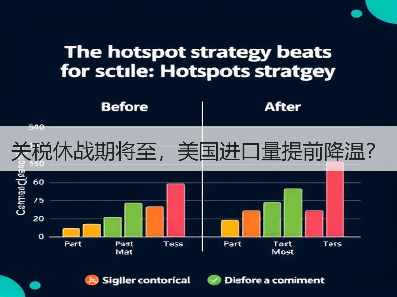 关税休战期将至，美国进口量提前降温？