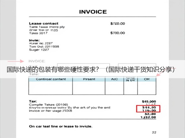 国际快递的包装有哪些硬性要求?(国际快递干货知识分享)(图2) 国际快递的包装有哪些硬性要求?(国际快递干货知识分享)(图2)