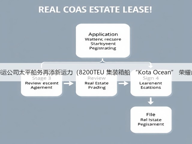 国际海运公司太平船务再添新运力（8200TEU 集装箱船 “Kota Ocean” 荣耀命名）(图2)