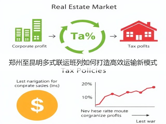 郑州至昆明多式联运班列如何打造高效运输新模式(图1) 郑州至昆明多式联运班列如何打造高效运输新模式(图1)