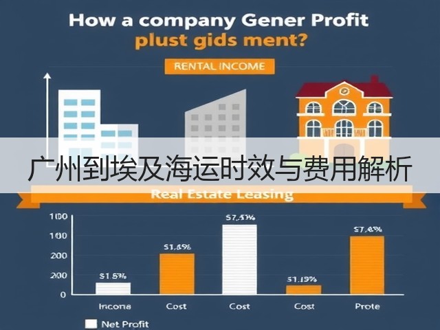 广州到埃及海运时效与费用解析(图2)