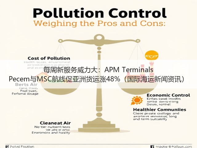 每周新服务威力大:APM Terminals Pecem与MSC航线促亚洲货运涨48%(国际海运新闻资讯)(图2) 每周新服务威力大:APM Terminals Pecem与MSC航线促亚洲货运涨48%(国际海运新闻资讯)(图2)