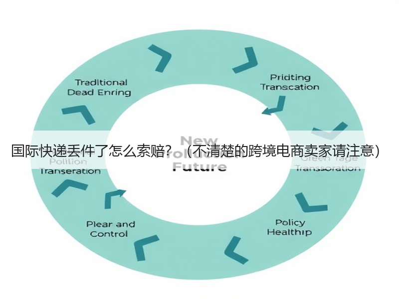 国际快递丢件了怎么索赔？（不清楚的跨境电商卖家请注意）