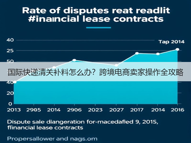 国际快递清关补料怎么办？跨境电商卖家操作全攻略