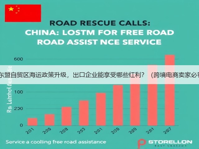中国-东盟自贸区海运政策升级,出口企业能享受哪些红利?(跨境电商卖家必看篇)(图3) 中国-东盟自贸区海运政策升级,出口企业能享受哪些红利?(跨境电商卖家必看篇)(图3)