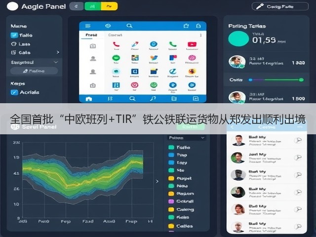 全国首批“中欧班列+TIR”铁公铁联运货物从郑发出顺利出境(图2)