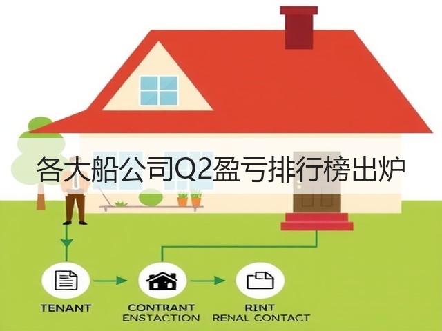 各大船公司Q2盈亏排行榜出炉(图1) 各大船公司Q2盈亏排行榜出炉(图1)