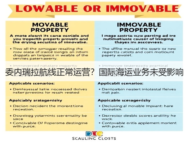 委内瑞拉航线正常运营？国际海运业务未受影响