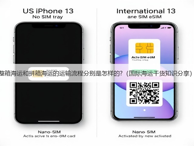 整箱海运和拼箱海运的运输流程分别是怎样的?(国际海运干货知识分享)(图1) 整箱海运和拼箱海运的运输流程分别是怎样的?(国际海运干货知识分享)(图1)
