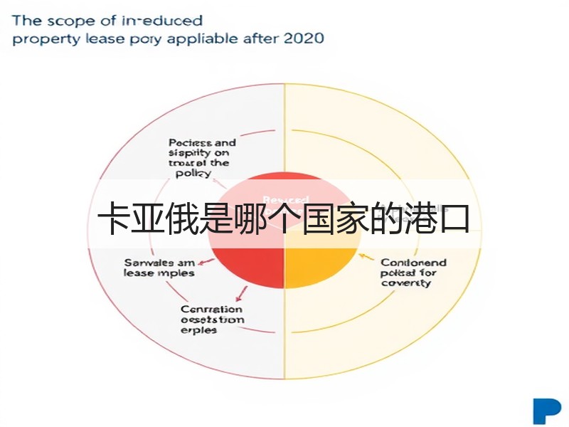 卡亚俄是哪个国家的港口 卡亚俄是哪个国家的港口